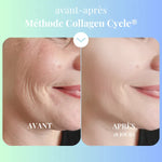Eyes Revival - crème contour des yeux lissante Collagen cycle™