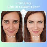 Eyes Revival - crème contour des yeux lissante Collagen cycle™