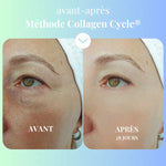 Eyes Revival - crème contour des yeux lissante Collagen cycle™